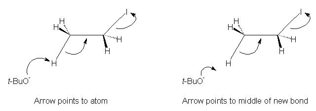 curly arrows diagram